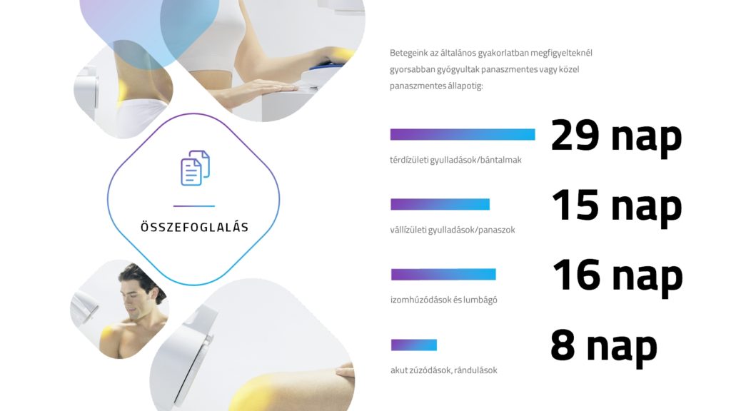 A természet segítsége – Bioptron